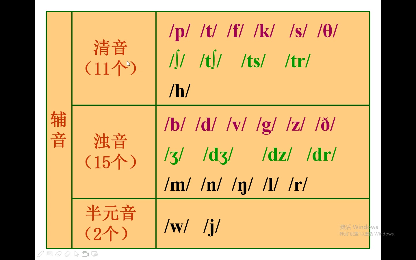 辅音音标28个哔哩哔哩bilibili