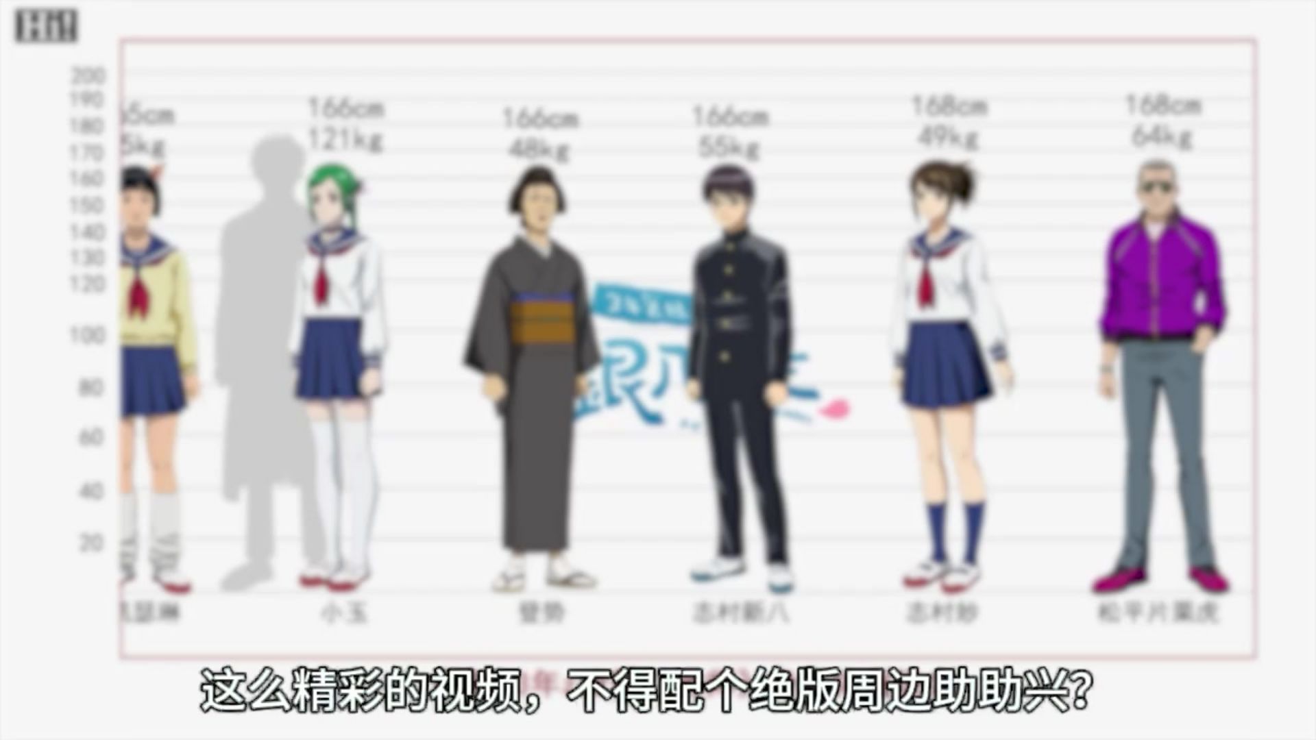 身高设定【银魂3年Z班银八老师】
