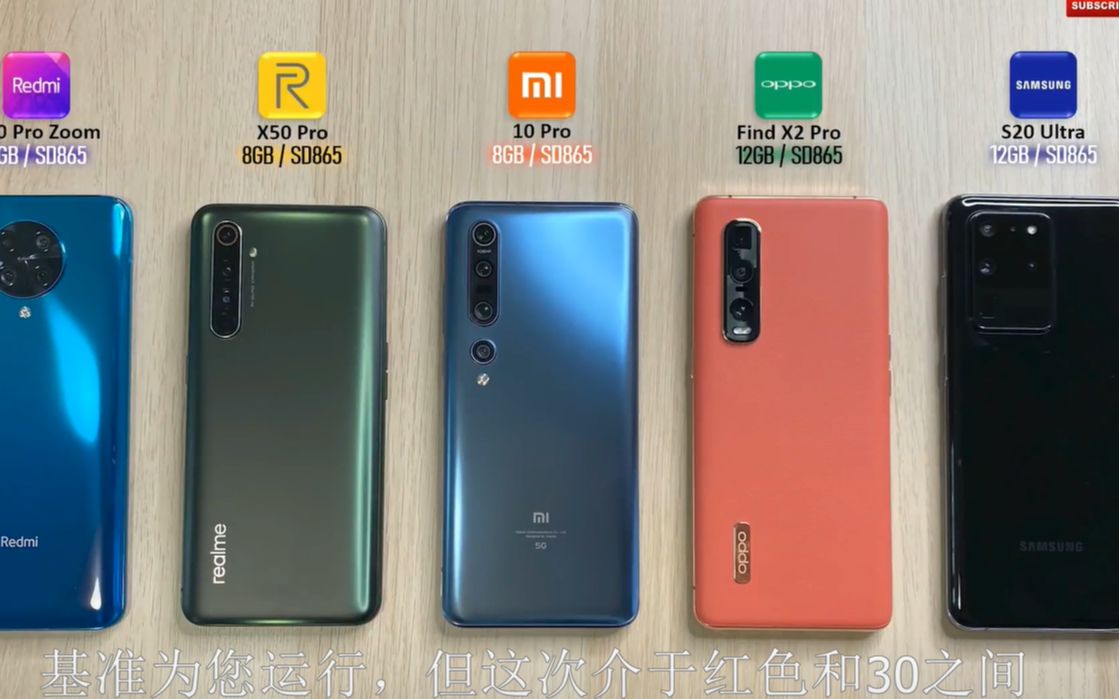 红米k30,真我x50,小米10,oppo find,三星s20,大对决!