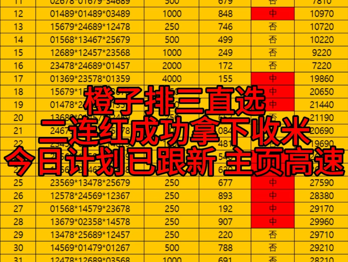 排列三定位直选预测二连红稳定拿下 今天计划研究差不多了 主页免费高速 三连红给我冲!哔哩哔哩bilibili