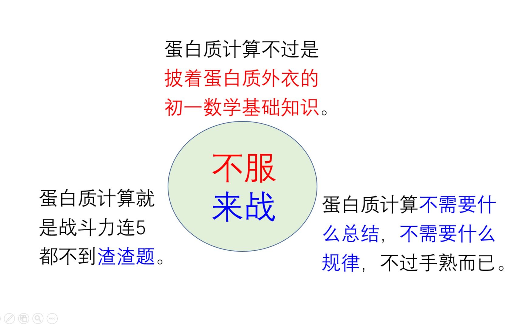 [图]必修1第二章第4节：（二）蛋白质计算就是个渣渣，但前面两个馒头如果还没吃，就吃这第三个，小心噎着。