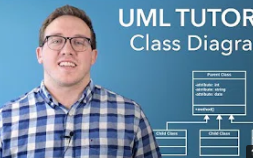 教你怎么画类图(Class Diagram)