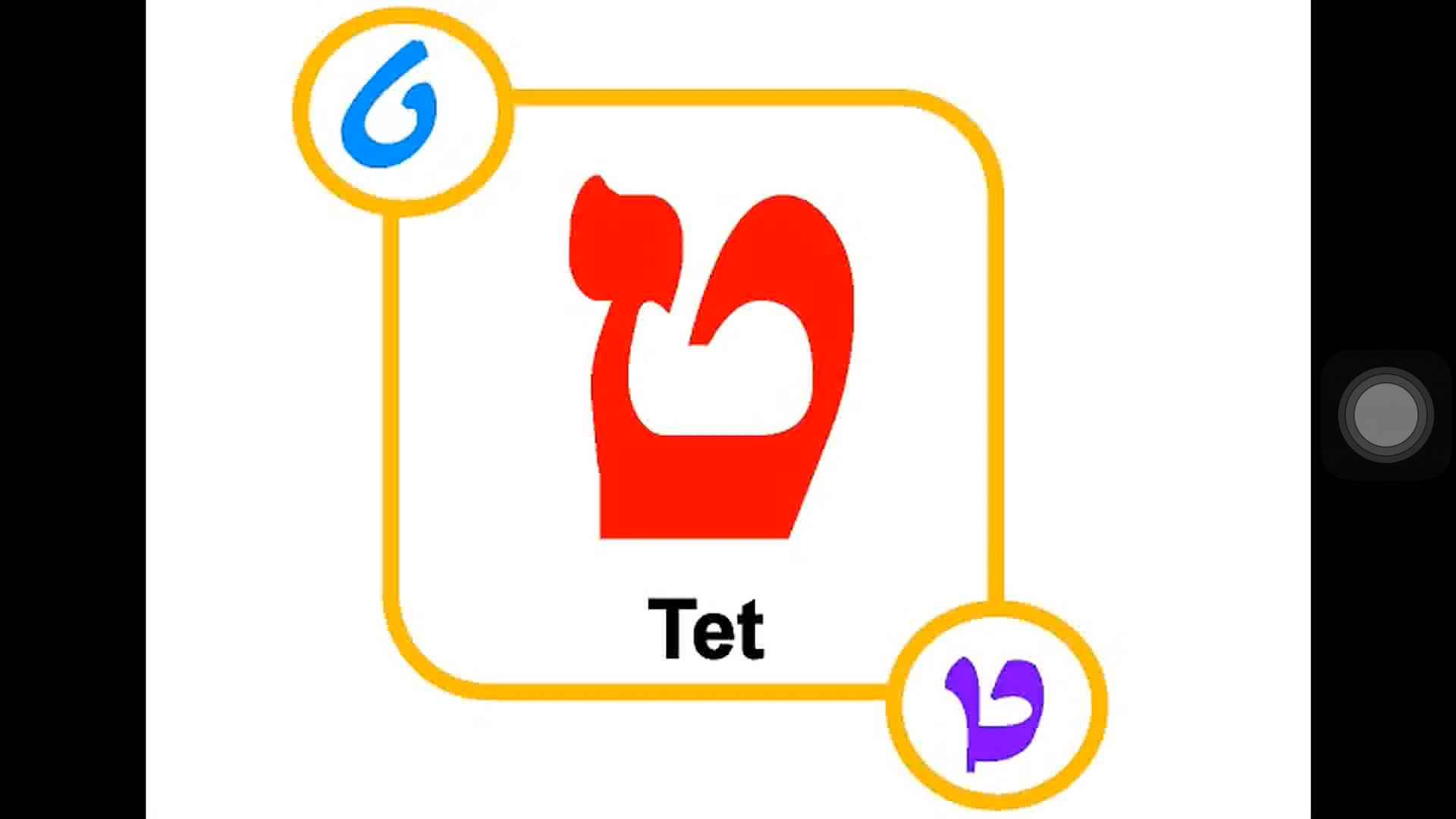 希伯来语字母的动画图片