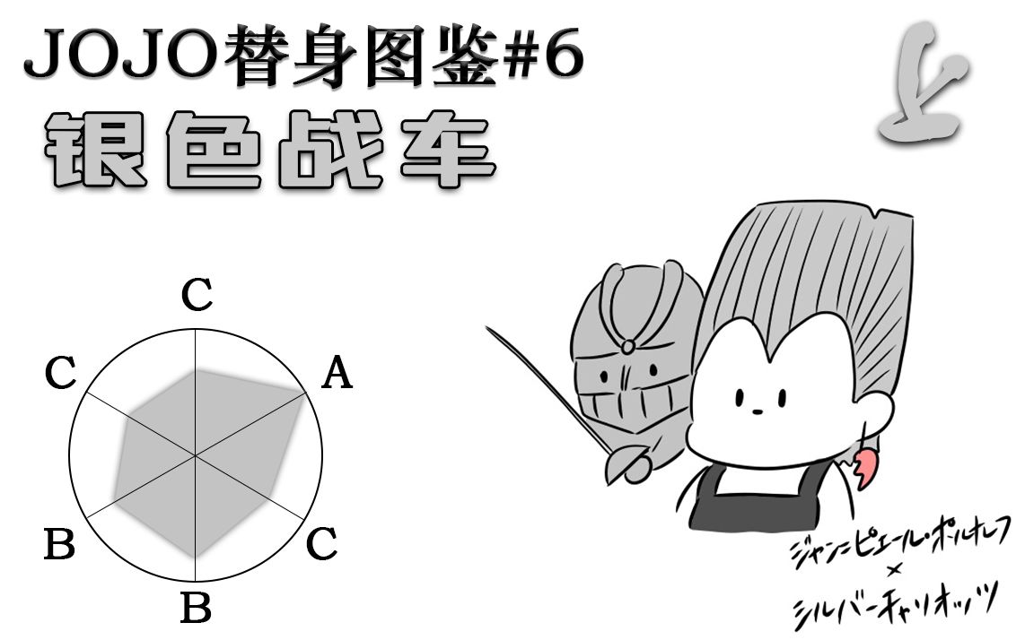 [图]【JOJO替身图鉴】银色骑士的镇魂曲（上）