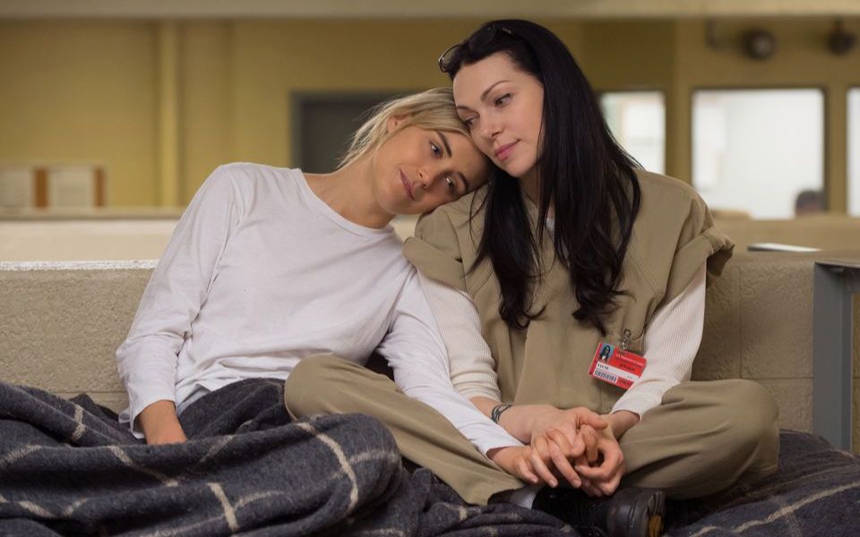 [图]Don't you fking leave me Alex&Piper