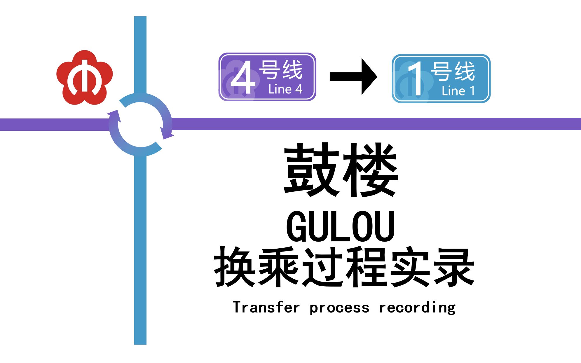 「废弃节点 站厅换乘」【南京地铁】鼓楼站 4号线→1号线 换乘过程实录哔哩哔哩bilibili