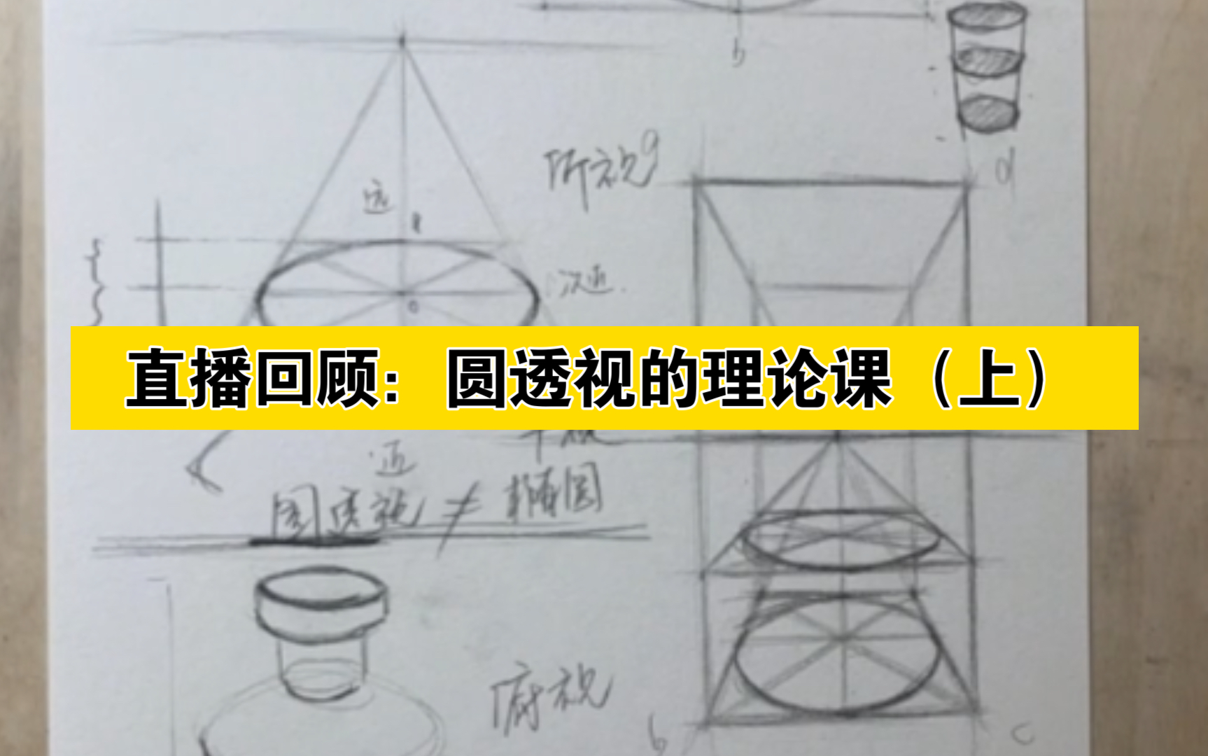 直播回顾:如何画圆圆透视圆透视有关的原理(上)|素描基础入门哔哩哔哩bilibili