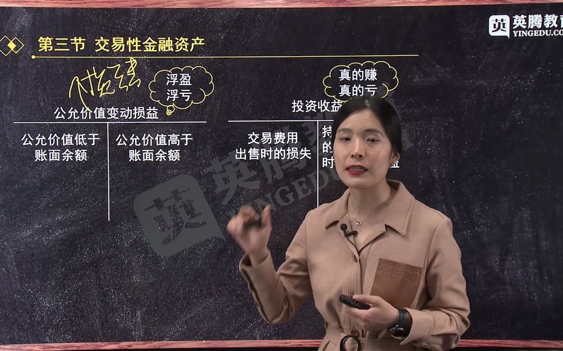 【2021初级会计实务】第二章第三节 交易性金融资产(交易性金融资产的账务处理上)哔哩哔哩bilibili