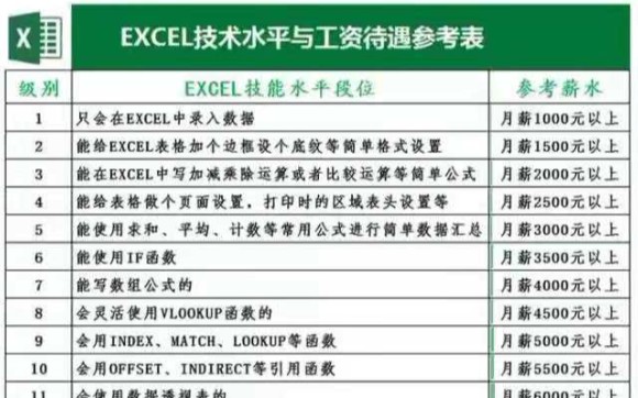 数字如何转换成中文数字?哔哩哔哩bilibili