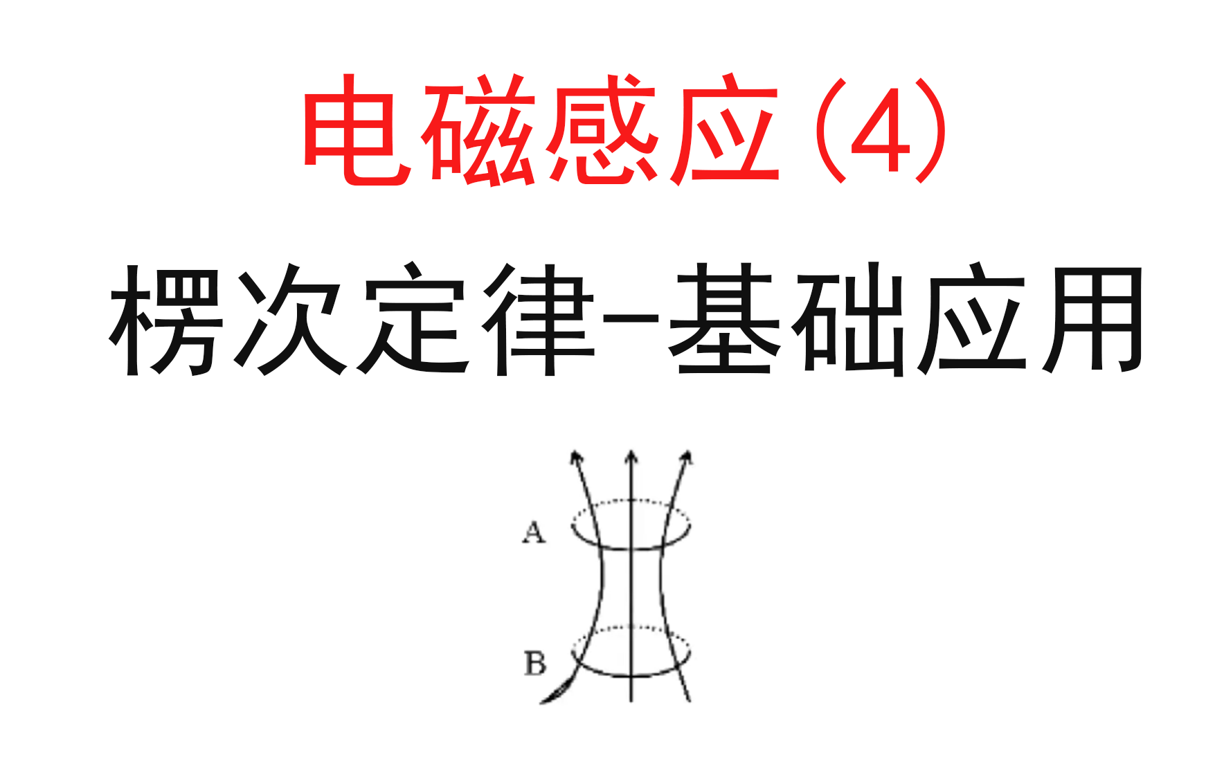 [图]【选修3-2电磁感应】【楞次定律2】4.楞次定律的基础应用