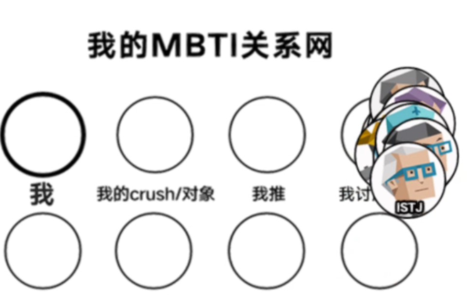 爱恩踢屁的关系网,但整活哔哩哔哩bilibili