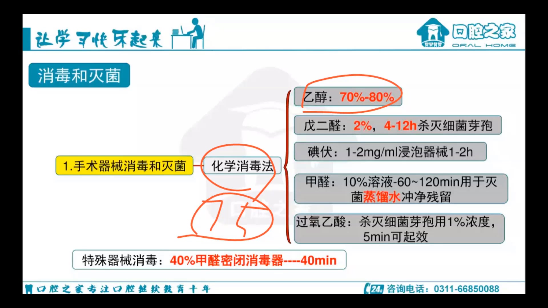 口腔2020口腔颌面外科第一讲(5)哔哩哔哩bilibili