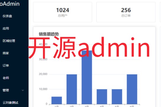 一分钟做个admin网站哔哩哔哩bilibili