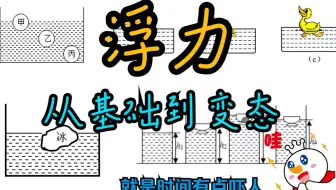 【八下物理】浮力从基础到变态，都搞定了在班里横着走