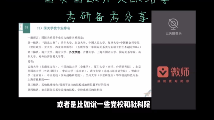 [图]2023国际关系考研全攻略外交学院国际关系国际安全专业国际关系史国际关系理论专业课如何高效备考分析文科考研网上岸经验分享学习心得