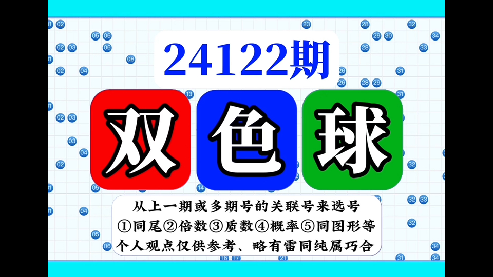 福彩 双色球分析24122期走势预测分享 想中 一定要看视频最后 (个人思路 谨慎观看)哔哩哔哩bilibili