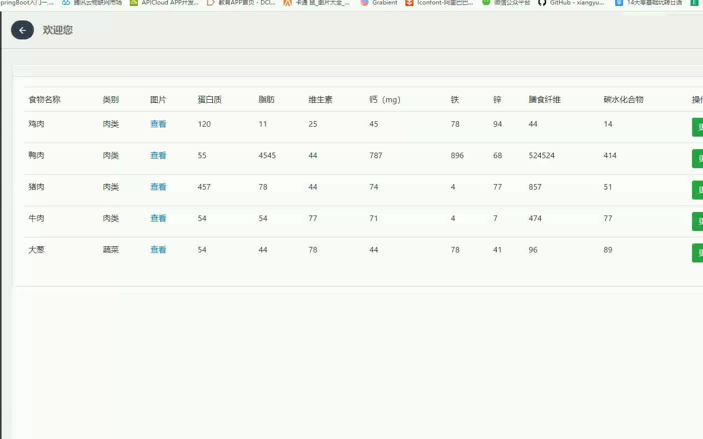 [图]金陵科技学院_计算机毕业设计_（定制461++5.23）SpringBoot食物营养膳食咨询系统