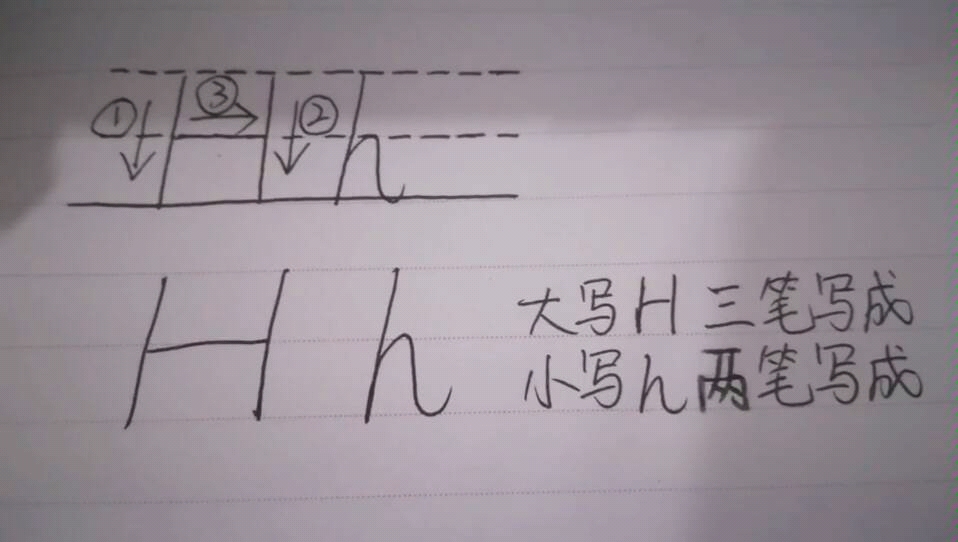 字母H教学视频哔哩哔哩bilibili