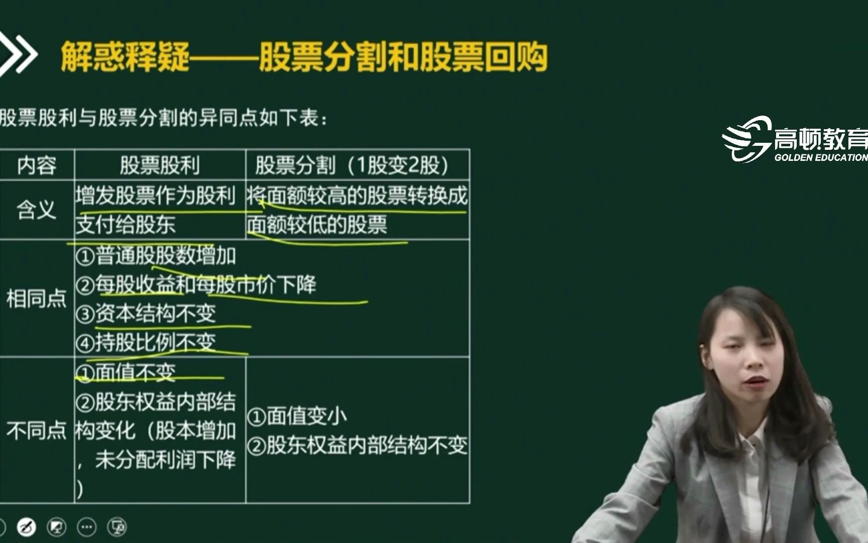 注册会计师CPA财管:股票分割与发放股票股利的区别哔哩哔哩bilibili