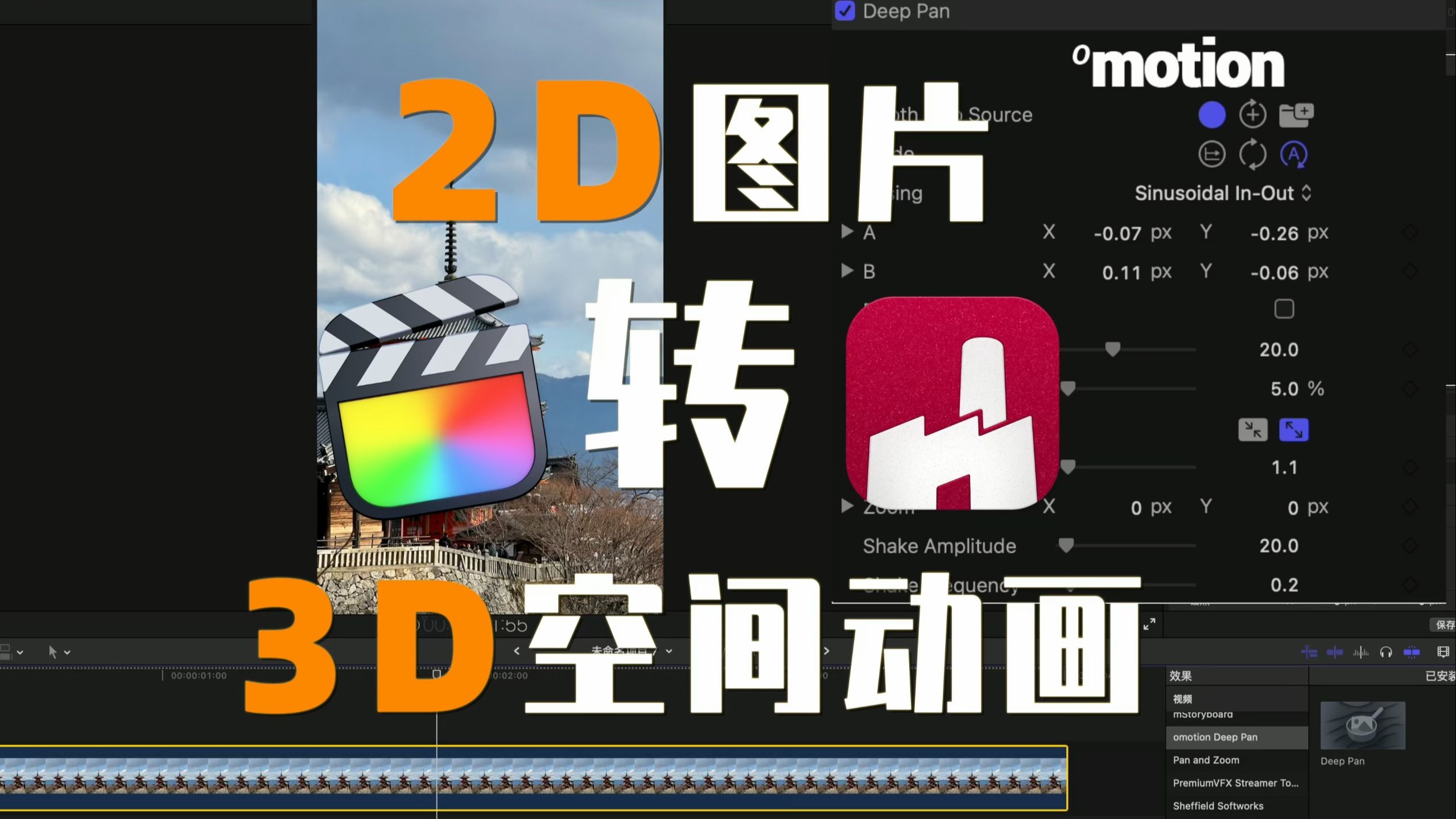 2d图片转3d空间动画