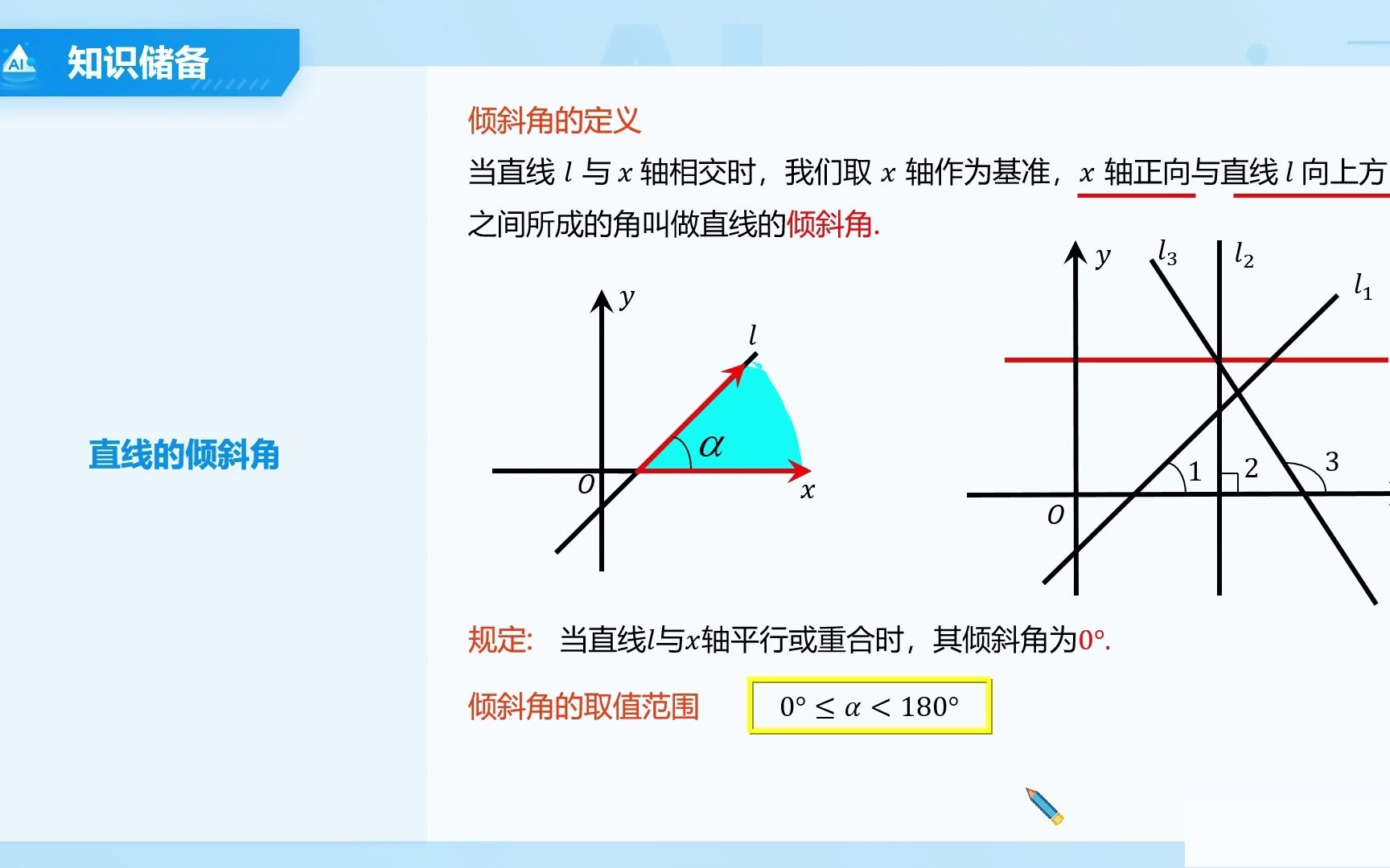 1直线倾斜角和斜率哔哩哔哩bilibili