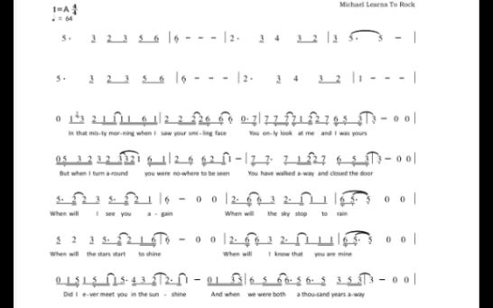 英文版 传奇 fairy tale - michaellearn to rock 编配改编合唱简谱