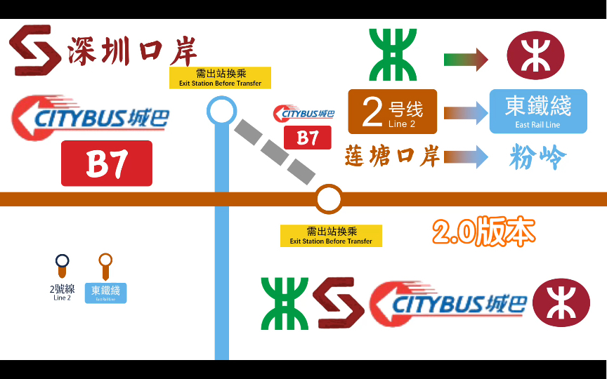 [2.0版本]深圳地铁2号线莲塘口岸站换乘港铁东铁线粉岭站实录(可能还会有3.0版本,再看吧)哔哩哔哩bilibili