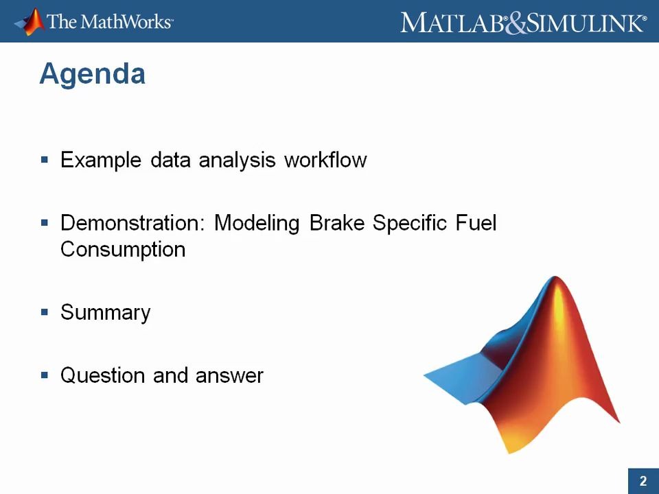 使用MATLAB进行数据分析与拟合哔哩哔哩bilibili