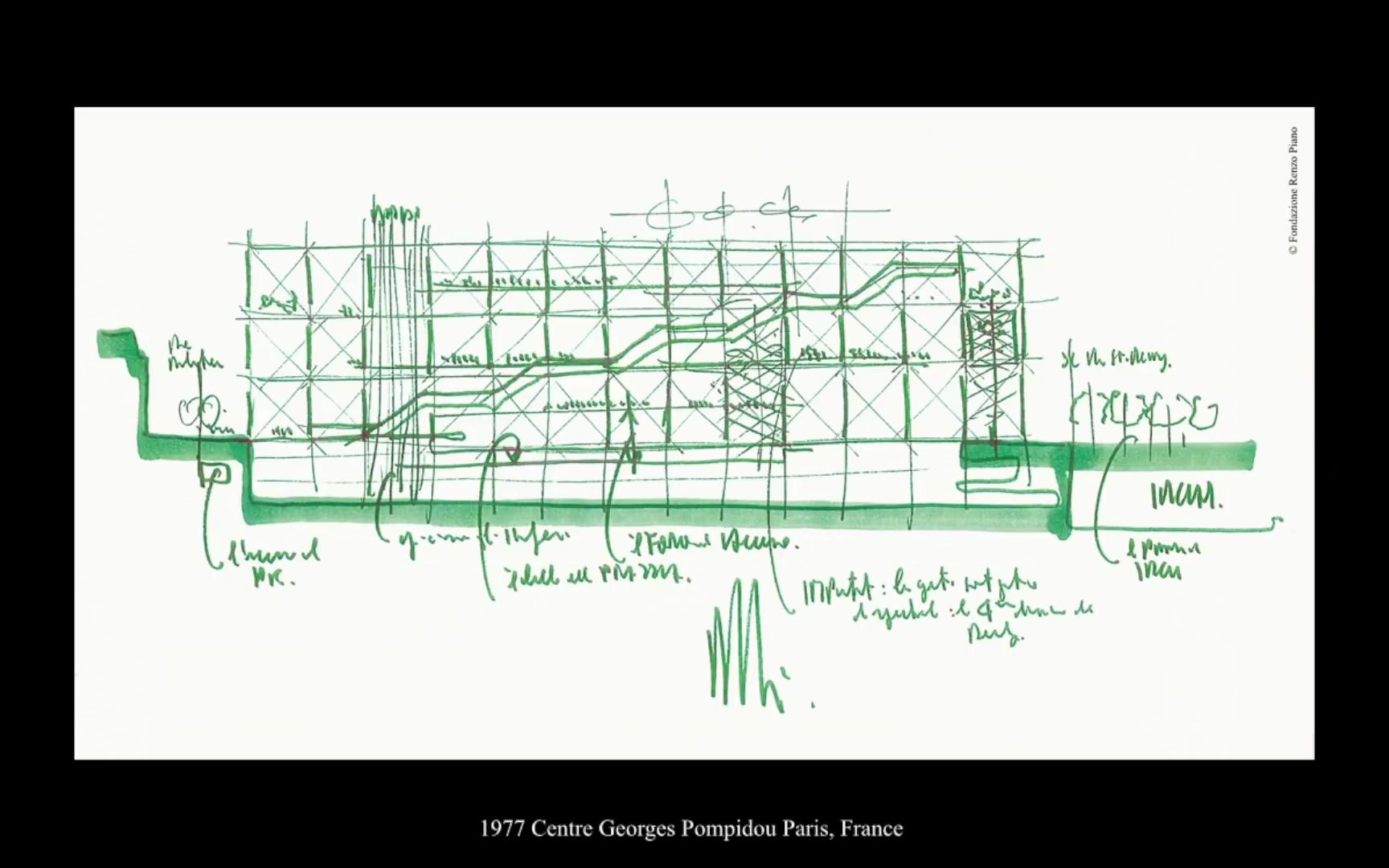 Renzo Piano Ted演讲~世界名筑们背后的智慧哔哩哔哩bilibili