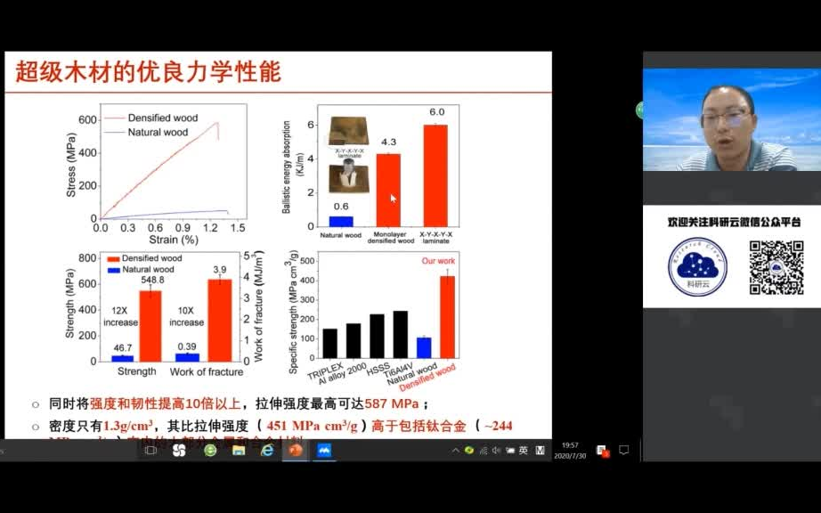 西安交通大学 宋建伟超级木材料的优良力学性能哔哩哔哩bilibili