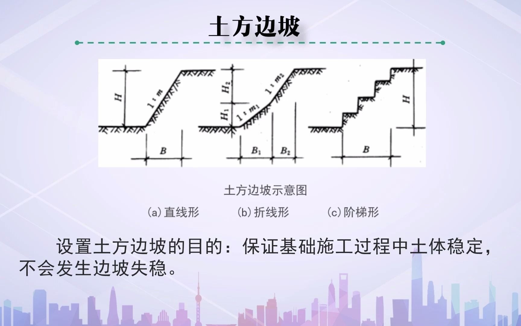 土的可松性在土方工程中的应用哔哩哔哩bilibili