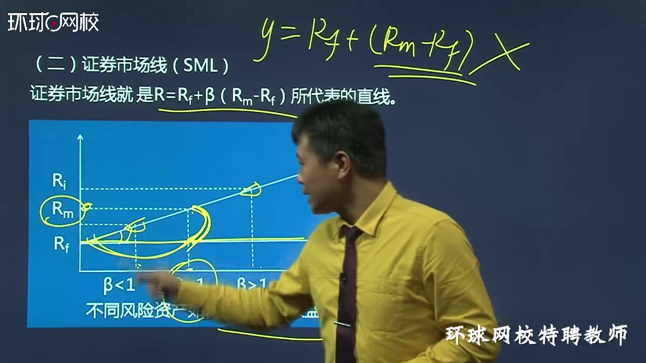 [图]「知识点」税务师-财务与会计-什么是证券市场线