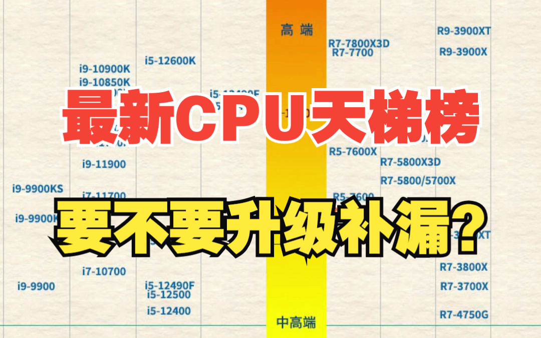 【CPU天梯榜】2023年最新台式机CPU天梯榜分享,最近部分电脑CPU曝重大漏洞,看看你的要不要升级下哔哩哔哩bilibili