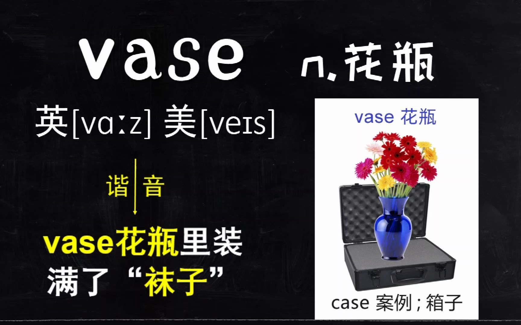 【雅思词汇IELTS】不同于trophy wife花瓶妻子,vase是真花瓶~哔哩哔哩bilibili