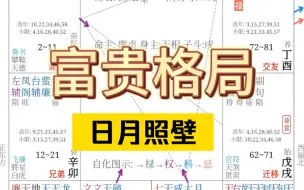 紫微实战：什么叫日月照壁呢？原来会有这样的影响？