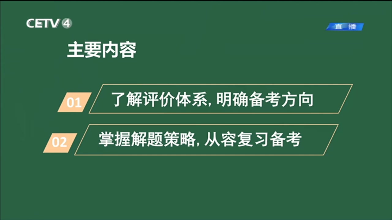 [图]高考英语 解题技巧及复习策略 名师名校 中国教育电视台 同上一堂课