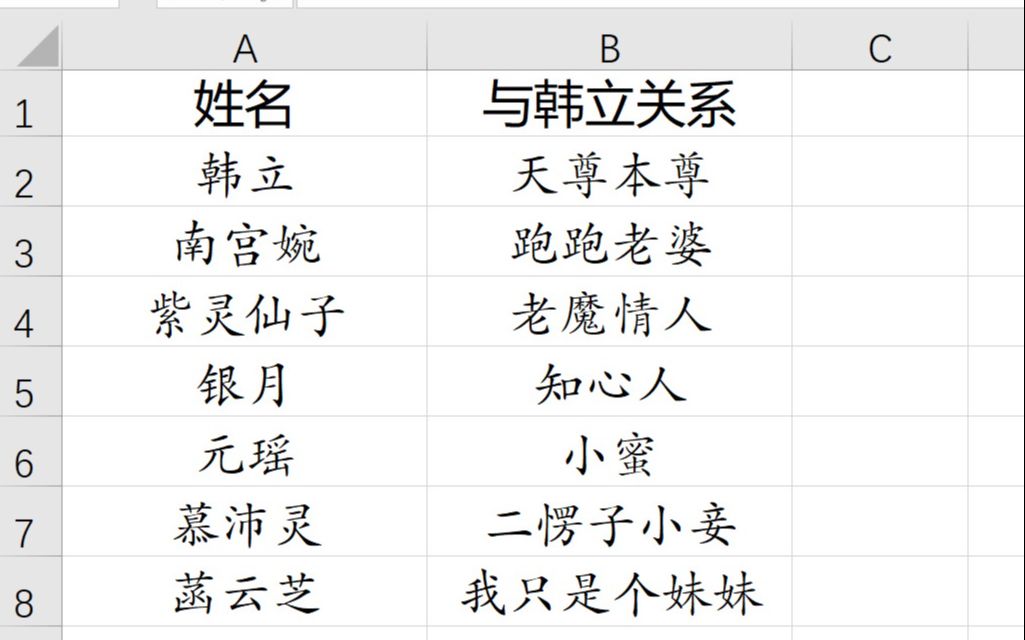 用uipath三种方法 实现两excel数据表匹配行去重 哔哩哔哩 4713