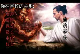 Download Video: 【俄罗斯meme】当整个学校只有你一个是走读生时...（重制版）