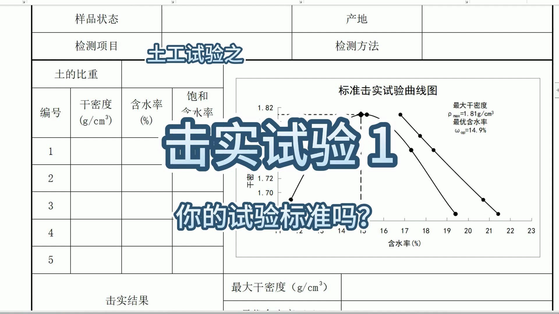 土工试验之击实试验1哔哩哔哩bilibili