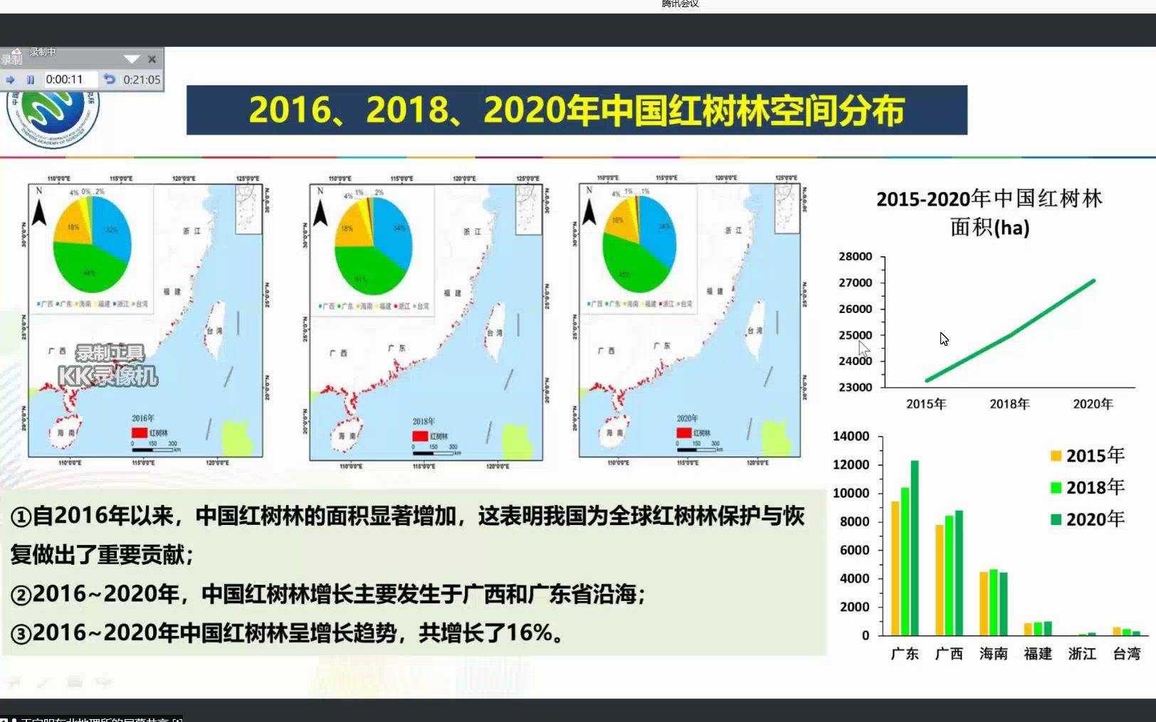 [图]第三届测绘地质遥感会议下午