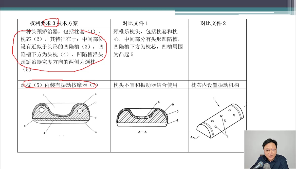 卢国东10月3031日|卢国东线下课笔记哔哩哔哩bilibili