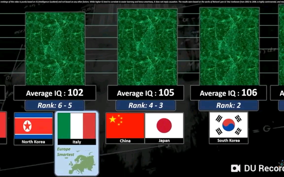 数据排行榜:世界各国人均智商排行榜哔哩哔哩bilibili