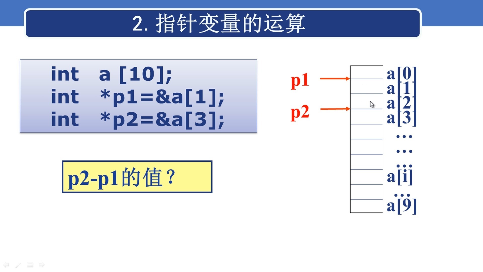 数组指针，数组指针是什么