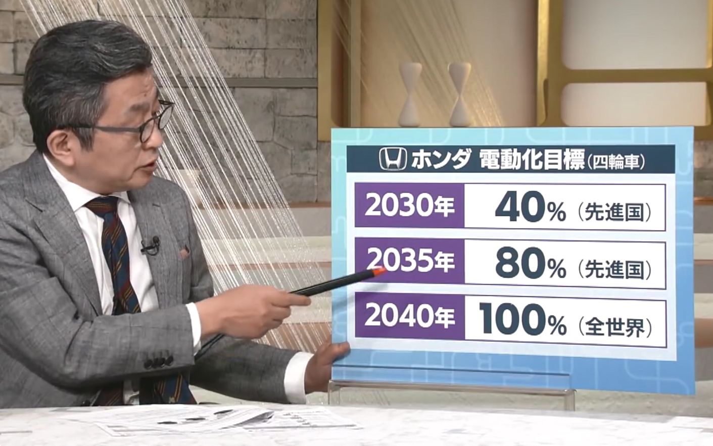 东风本田要在武汉建设汽车工厂,日媒:我国车企正加速出海?(中日双语)(22/01/07)哔哩哔哩bilibili