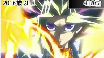 古物 10年度 全ジャンル敵役最強議論スレtop50 1 哔哩哔哩 Bilibili