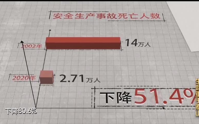 [图]《生命重于泰山》