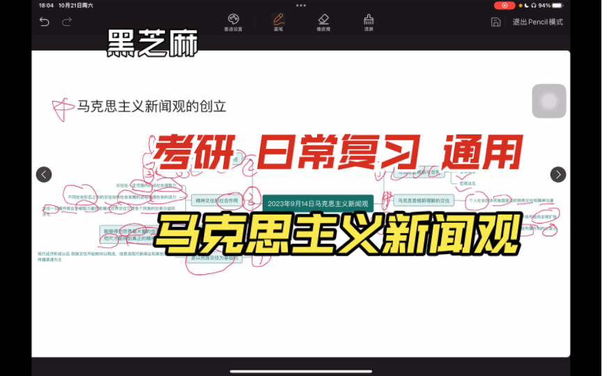 马克思主义新闻观 第一讲马克思恩格斯新闻活动及马克思新闻观创立哔哩哔哩bilibili