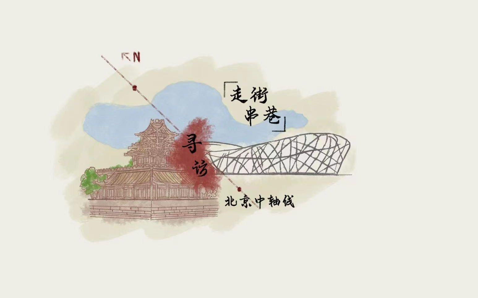 [图]走街串巷——寻访北京中轴线景点介绍