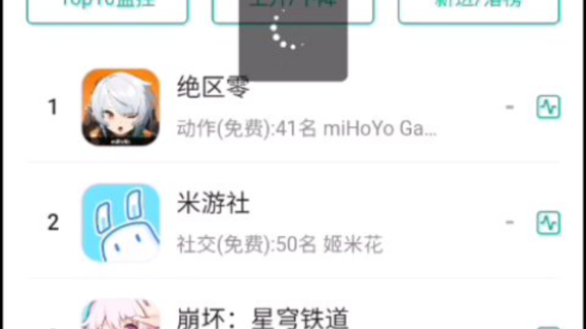 绝区零8月国服ios收入流水总额.哔哩哔哩bilibili