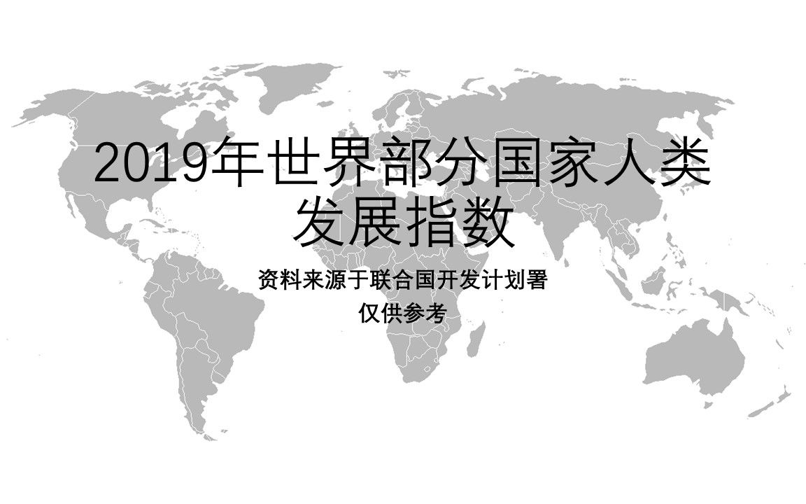 [图]2019年世界部分国家人类发展指数【地图填色游戏】